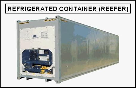 refer container